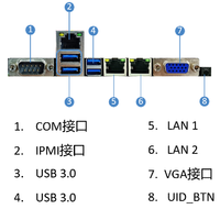 Motherboard Server Dual Socket LGA-3647 Socket P Chipset C621 E-ATX Dengan 16 Slot DDR4 dan Beberapa Slot Ekspansi