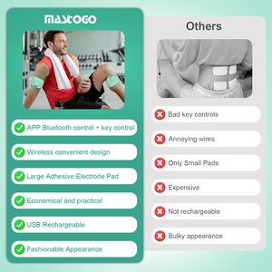 Tragbarer Muskeltrainer mit Ersatz-Gelpads Multifunktionaler Fitness-Trainer für Armmuskulatur & Körperformung - Product Image 4