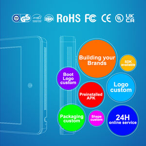 Pannello di <span class=keywords><strong>Controllo</strong></span> Smart Home e Tablet Dispositivo con Interfacce Multi-Dimensione, Wi-Fi, Montaggio a Parete per <span class=keywords><strong>Controllo</strong></span> Domotico Intelligente - Product Image 4