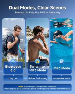 Auriculares de Conducción Ósea de Diseño Innovador, con Banda para el Cuello de Silicona, Inalámbricos, para V6.0, Resistentes al Agua IPX-8, Carga Magnética - Product Image 3