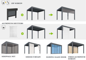 <span class=keywords><strong>Pergola</strong></span> motorisée en aluminium pour l'extérieur <span class=keywords><strong>Pergola</strong></span> à toit à lames étanche de haute qualité <span class=keywords><strong>Pergola</strong></span> Bioclimatique Pargola Pergole Pergula - Product Image 6
