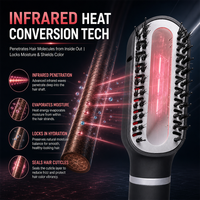 Brosse soufflante à air chaud OEM sous marque privée avec technologie infrarouge et ions négatifs pour le lissage et le volume