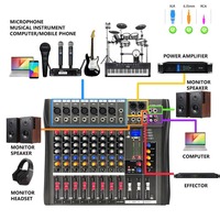 Console de mixage audio professionnelle CT60S, 6 canaux, USB, DJ, avec alimentation fantôme 48V