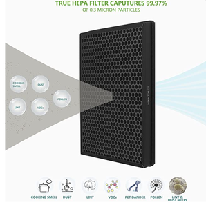 Luft reiniger hepa filter Ersatz für Tao Tronics TT-AP003 luft reiniger filter luftfilter - Product Image 2