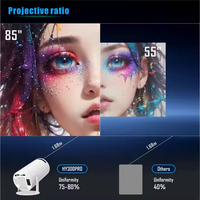 Projecteur Portable Extérieur 2026 Hy300 Pro Smart Mini 4K Vidéo Android pour Cinéma Complet en Extérieur
