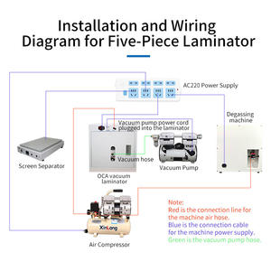 Petite presse à laminer de 16 pouces, collage OCA, protection du verre sur les écrans pour la réparation d'écrans LCD d'iPhone et de Samsung - Product Image 5