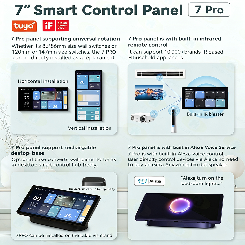 TYSH 7 8 Inch Built-in Alexa Voice Central Control Panel Tuya Smart Home System Automation Moes · image 6