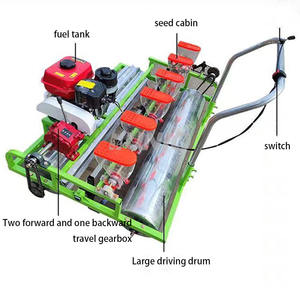 Sembradora de Vegetales Autopropulsada a Gasolina con Motor para Uso Doméstico, para Semillas de Zanahoria, Cebolla, Espinaca y <span class=keywords><strong>Ajo</strong></span> - Product Image 2