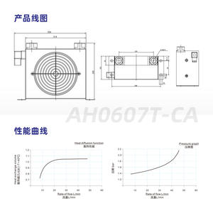Refroidisseur de station d'alimentation hydraulique série AH, refroidissement par air, échangeur de chaleur à huile pour machines d'ingénierie, conception à plaques et à ailettes - Product Image 2