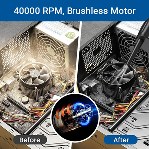 Souffleur d'air électrique sans fil à moteur sans balais, nettoyeur de PC, 40000 tr/min, 3 vitesses, vent puissant, ventilateur turbo - Product Image 4