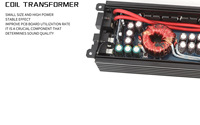 Monoblok 1 kanal yüksek kalite sınıf D araba amplifikatör RMS 2500W RMS 1-ohm SPL araç ses tek kanallı güç amplifikatörü d-sınıfı