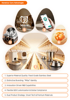 Distributeur automatique intelligent pour chiens et chats, batterie rechargeable, distribution de portions précises et programmées, conception anti-colmatage, rappel de faible niveau de nourriture