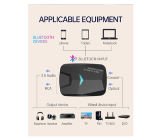 2023 nóng bán kỹ thuật số để Analog chuyển đổi âm thanh Adapter Kỹ Thuật Số SPDIF quang Coax Đồng trục Toslink để 3.5 mét aux RCA L/R 5.0 Receiver - Product Image 3