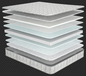 गर्म बिक्री संपीड़ित रोल गद्दे 3 डी लुभावनी कपड़े स्वतंत्र जेब वसंत 10 सेमी फोल्डिंग निर्यात - Product Image 2