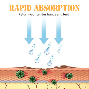 ครีมบำรุงผิวแห้งมือครีมบำรุงมือ - Product Image 4