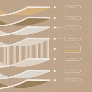 Vente directe <span class=keywords><strong>d</strong></span>'usine automatique maison matelas de couchage gonflable Camping en plein air <span class=keywords><strong>lit</strong></span> sol Style pratique housse en tissu matelas pneumatique - Product Image 4