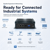 Mini PC Compacto Sin Ventilador con CPU I3-6005U/I5-6200U/I7-6500U, Doble LAN, 6 Puertos COM, USB, HD, VGA y SSD para Kiosco, Gateway, Control de Borde