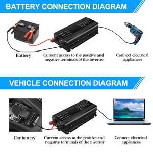 Inverter <span class=keywords><strong>DC</strong></span> 12V 24V 48V 110V 220V 2kW Convertitore Off-Grid 2000W 4000W da <span class=keywords><strong>DC</strong></span> <span class=keywords><strong>a</strong></span> AC - Product Image 6