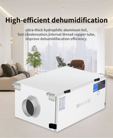 Système de déshumidification central à conduit monté au plafond personnalisable pour les maisons contemporaines