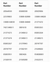 6306004-E3 Kit de Reparación para Conjuntos de Inyectores de la Serie DEF-E3, Kit de Revisión (Juego de 11 Piezas)