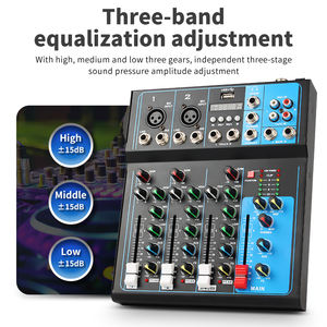 Hot F04 <span class=keywords><strong>Estación</strong></span> <span class=keywords><strong>de</strong></span> <span class=keywords><strong>trabajo</strong></span> <span class=keywords><strong>de</strong></span> música <span class=keywords><strong>de</strong></span> metal profesional Mesa <span class=keywords><strong>digital</strong></span> DJ Mezclador <span class=keywords><strong>de</strong></span> <span class=keywords><strong>audio</strong></span> Mini mezclador <span class=keywords><strong>de</strong></span> <span class=keywords><strong>audio</strong></span> y sonido <span class=keywords><strong>de</strong></span> 4 canales para Tiktok - Product Image 5