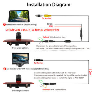 Caméra de feu stop central pour <span class=keywords><strong>Ford</strong></span> <span class=keywords><strong>Transit</strong></span> Connect <span class=keywords><strong>Courier</strong></span> <span class=keywords><strong>2023</strong></span> 2024 2025 avec support de signal AHD et CVBS - Product Image 5