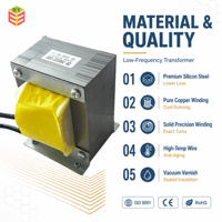 Transformateur monophasé basse fréquence EI114 220VA, 230V 50Hz13V~243V, support en fil d'aluminium, transformateur de puissance industriel