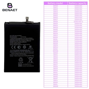 OEM Nueva batería de teléfono <span class=keywords><strong>Original</strong></span> de alta capacidad BN62 para Xiao <span class=keywords><strong>MI</strong></span> POCO M3 NOTE9 4G Redmi NOTE9 Reemplazo de batería - Product Image 6
