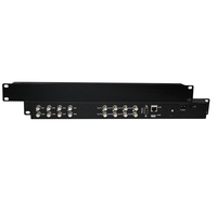 Mini Conmutador Matricial de Aluminio 1U 3G HD-SDI 8x8 con Función de Passthrough SCP1007 |   Ecualización Automática |   Control RS232/RS485/IP |   Transmisión