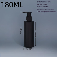 Botella de HDPE negra con hombro plano, a prueba de luz, con bomba dosificadora, tipo push, modelo universal 147, origen Guangzhou, suministro de fábrica.