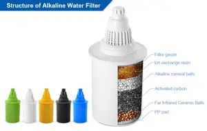 Natureza azul 3.5l clássico bpa livre plástico purificador de água alcalino jarro com filtro de cartucho de china