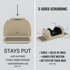 Brosse à chaussures extra large avec plaques antidérapantes, nettoyeur de chaussures et de bottes robuste pour l'extérieur, pour l'entrée, le porche, le garage, la ferme - Product Image 2