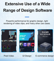 Mini PC d'entreprise OEM avec processeur Intel de 14e génération I9 185H, 8 Go de RAM, 512 Go de stockage, Wi-Fi 6, Windows 11, adapté au travail de bureau, aux études et aux jeux