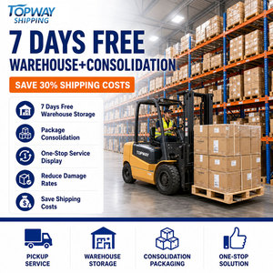 Agent logistique fiable porte-à-porte, expédition depuis Shenzhen, DDP, <span class=keywords><strong>DHL</strong></span>/UPS Fedex, suivi logistique gratuit - Product Image 3
