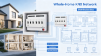 Actionneur de commutation KNX S108.1 230V 20A IP20 Courbe BCD C pour l'automatisation des bâtiments, la maison intelligente et le contrôle de l'éclairage KNX