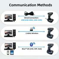 Escáner de Códigos DataMatrix LONVILL, Multimodo, USB 2.4G, BT Inalámbrico, Portátil, con Soporte, para Seguimiento de Activos en Almacenes