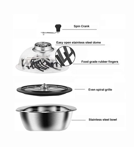 24 Inch Stainless Steel Base and clear Lid Hydroponic Manual Spin Plant Leaf <strong>Bud</strong> Bowl <strong>Trimmer</strong> - Product Image 6