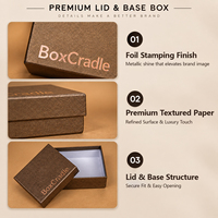 Boîte cadeau rigide de luxe personnalisée en deux parties avec logo estampé à chaud, couvercle et base en papier pour l'emballage de cosmétiques et de soins de la peau