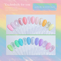 Nouvelle Collection Été 2026 – Kit de Vernis à Ongles Gel Effet Œil de Chat 24 Couleurs – Imperméable, Fini Scintillant, Couleurs Bonbon Macaron – Vernis UV LED Soak-Off pour Salon