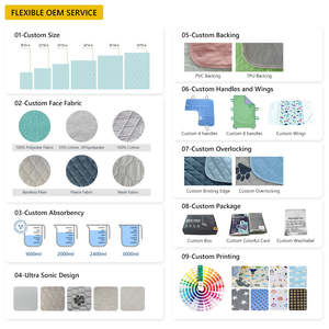 Protège-matelas respirant et imperméable de qualité supérieure, <span class=keywords><strong>lavable</strong></span> et réutilisable, pour incontinence adulte - Product Image 3