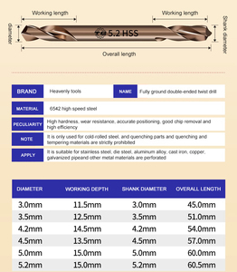 Набор сверл TG из быстрорежущей стали HSS с кобальтом, двойной конусный хвостовик, 60-62 мм, золотистое/серебристое покрытие, для фрезерования и сверления - Product Image 5