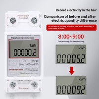 Meter Listrik Rumah Tangga RUNDE Satu Fasa Tipe Rel 220V 2P Meter Energi Elektronik Multifungsi (Akurasi 0.5% + 2)