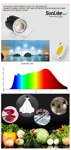 350MA 36V gradation COB 15w module led mr16 faible éblouissement IP44 IP65 dimmable SUNLIKE led mr16 module