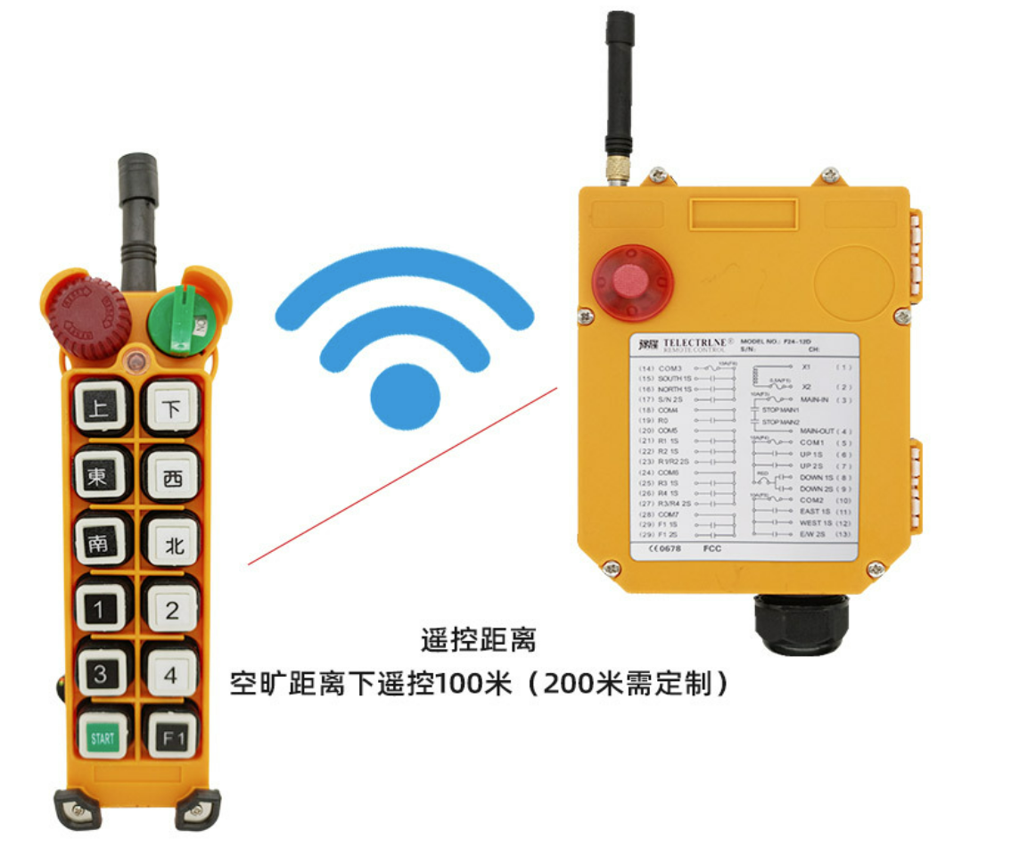Пульт дистанционного управления с двойной скоростью F24 10d 10s, пульт дистанционного управления для крана, промышленный беспроводной пульт дистанционного управления
