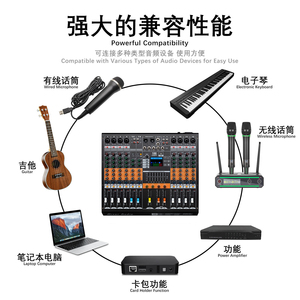 Mixer Audio <span class=keywords><strong>DJ</strong></span> 12 Kanal Analog PA, Konsol Mixing Konstruksi Logam dengan Perekaman PC untuk Karaoke Rumah, Podcast, Studio - Product Image 4