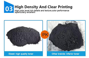 Cartuccia Toner Bianco Compatibile EBEST C7100 per Ricoh Pro C7100 C7200, Polvere Toner OEM per Fotocopiatrice - Product Image 3