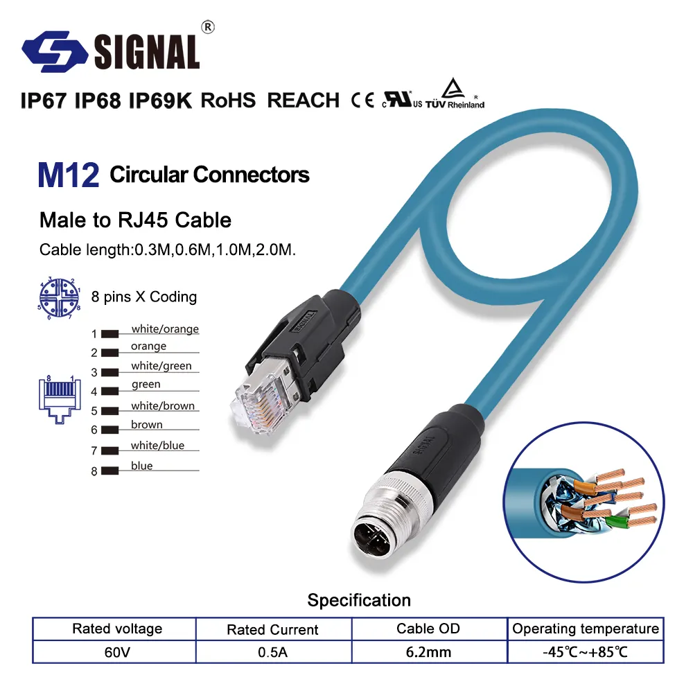 SIGNAL Machine Vision Application câble étanche cat5 cat6 cat7 RJ45 connecteur câble ethernet 8 broches IP67 RJ45 câble