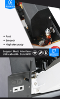 Skycut A3MAX2 - Plotter de Corte de Etiquetas Autoadhesivas de Tamaño A3 con Alimentación Automática
