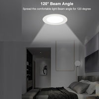 Plafonnier encastré LED carré fin, type panneau, AC110V AC220V, Downlight SMD 6W 9W 12W 18W