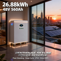 Baterai Lithium Ion 26kWh 48V 560Ah untuk Sistem Baterai Tipe Lantai dengan Roda